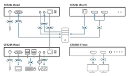 Diagram_Large_Line_CE924.png