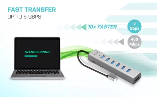 i-tec USB-C Charging Metal HUB 7 Port