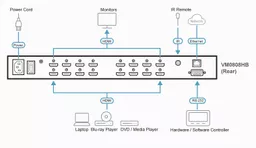 Diagram_Large_Line_VM0808HB.png