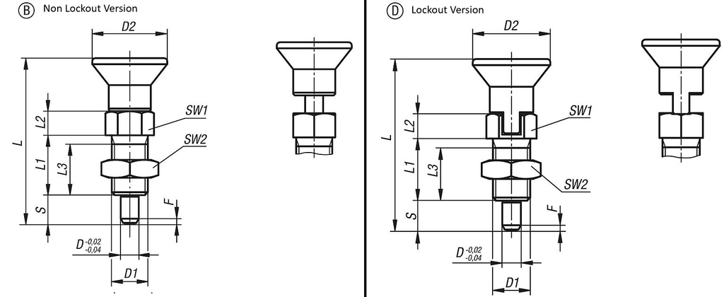 Indexing Plunger. M6 Thread Size. 1.5mm Thread Pitch. 4mm Pin Diameter. Without Locking Slot. Not Hardened. Stainless Steel.