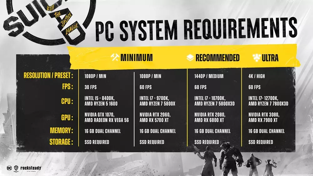 Geforce now pc on sale specs