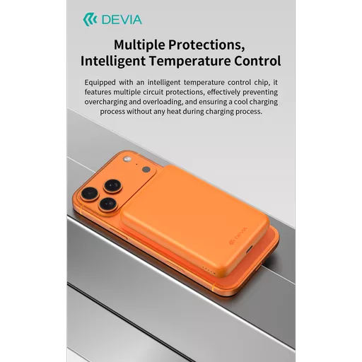 DEV-20WPDU12-P10MAG-ORG9 (Copy).png