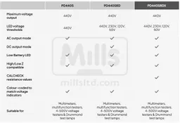 pd440_comparison_a.jpeg?