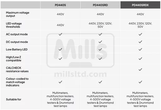 pd440_comparison_a.jpeg?
