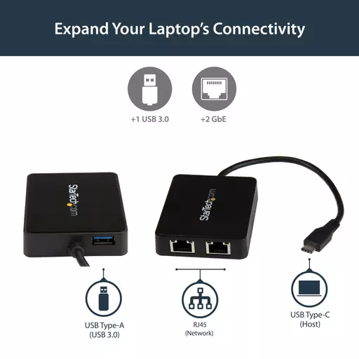 StarTech.com USB-C to Dual Gigabit Ethernet Adapter with USB (Type-A) Port