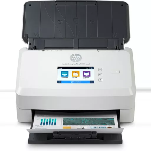 HP Scanjet Enterprise Flow N7000 Sheet-fed scanner 600 x 600 DPI A4 White