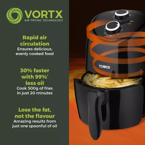 Vortx Compact 2 Litre Manual Air Fryer