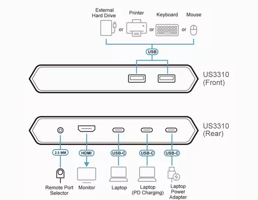 Diagram_Large_Line_US3310.png