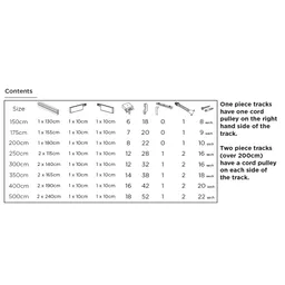 Contour Corded ALU Track Pack Contents.jpg