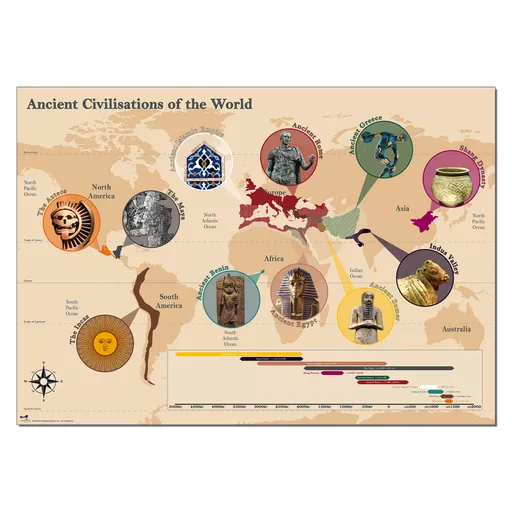 Ancient Civilisations Of The World Map Poster