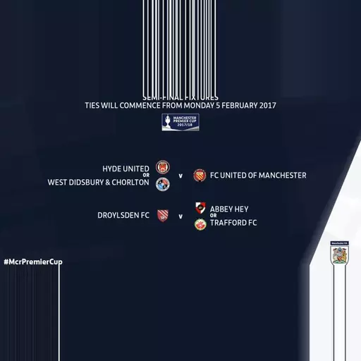 Manchester FA Premier Cup semi final draw made  