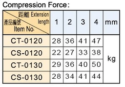 0120-0130-Force_300x211.jpg?