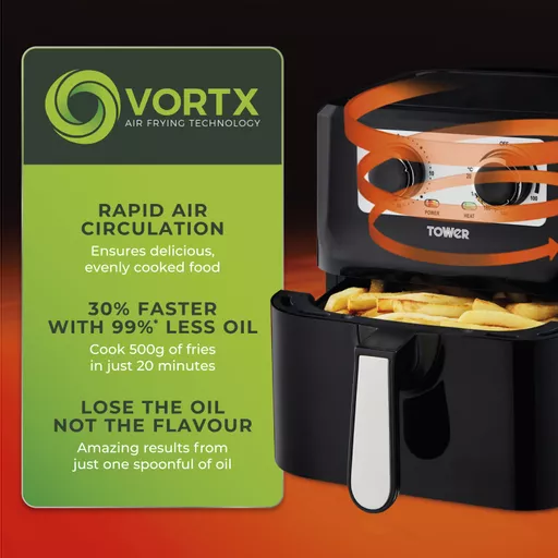 Vortx 5 Litre Manual Air Fryer