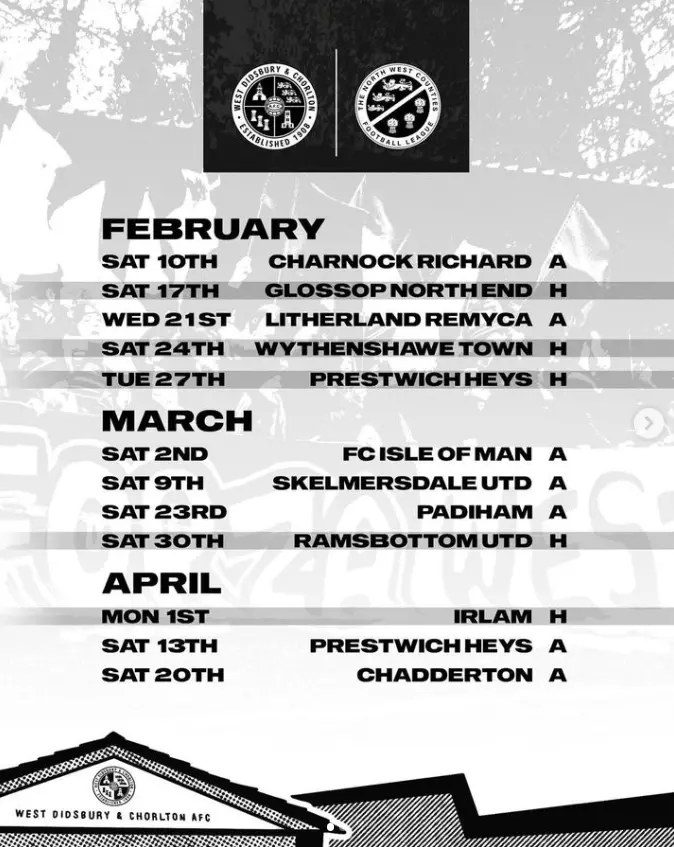 Fixture Update