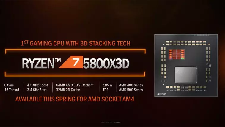 AMD Ryzen 5800X3D – The Last Hurrah For AM4