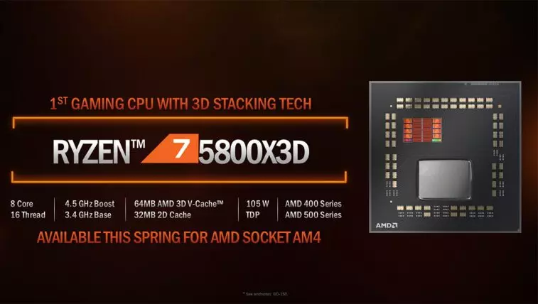 AMD Ryzen 5800X3D The Last Hurrah For AM4 Chillblast Learn