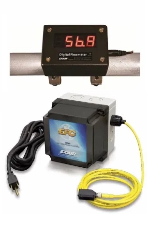 Optimization & Flowmeters