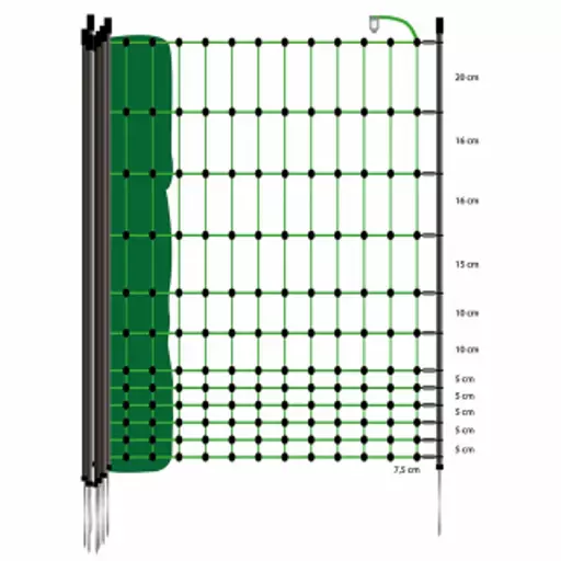 Poultry_Electric_Fence_Net_Spacing.webp